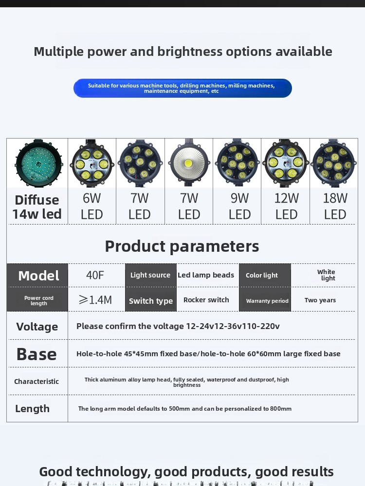 40F LED Work Light Specifications - Power Options and Base Hole Spacing