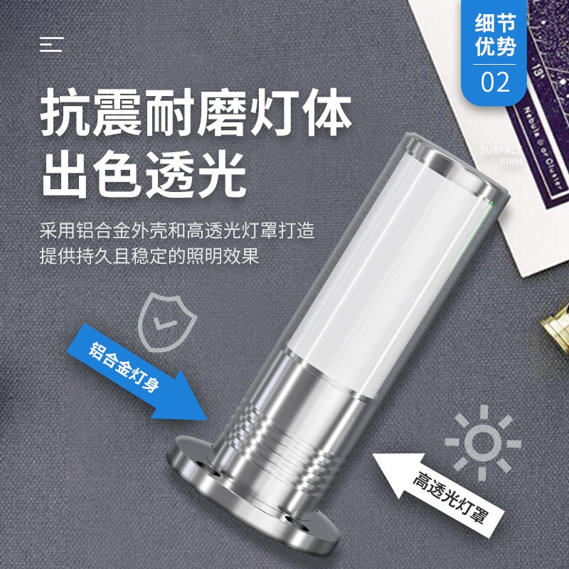 TY50 Aluminum Alloy Body and High-Transparency Lens