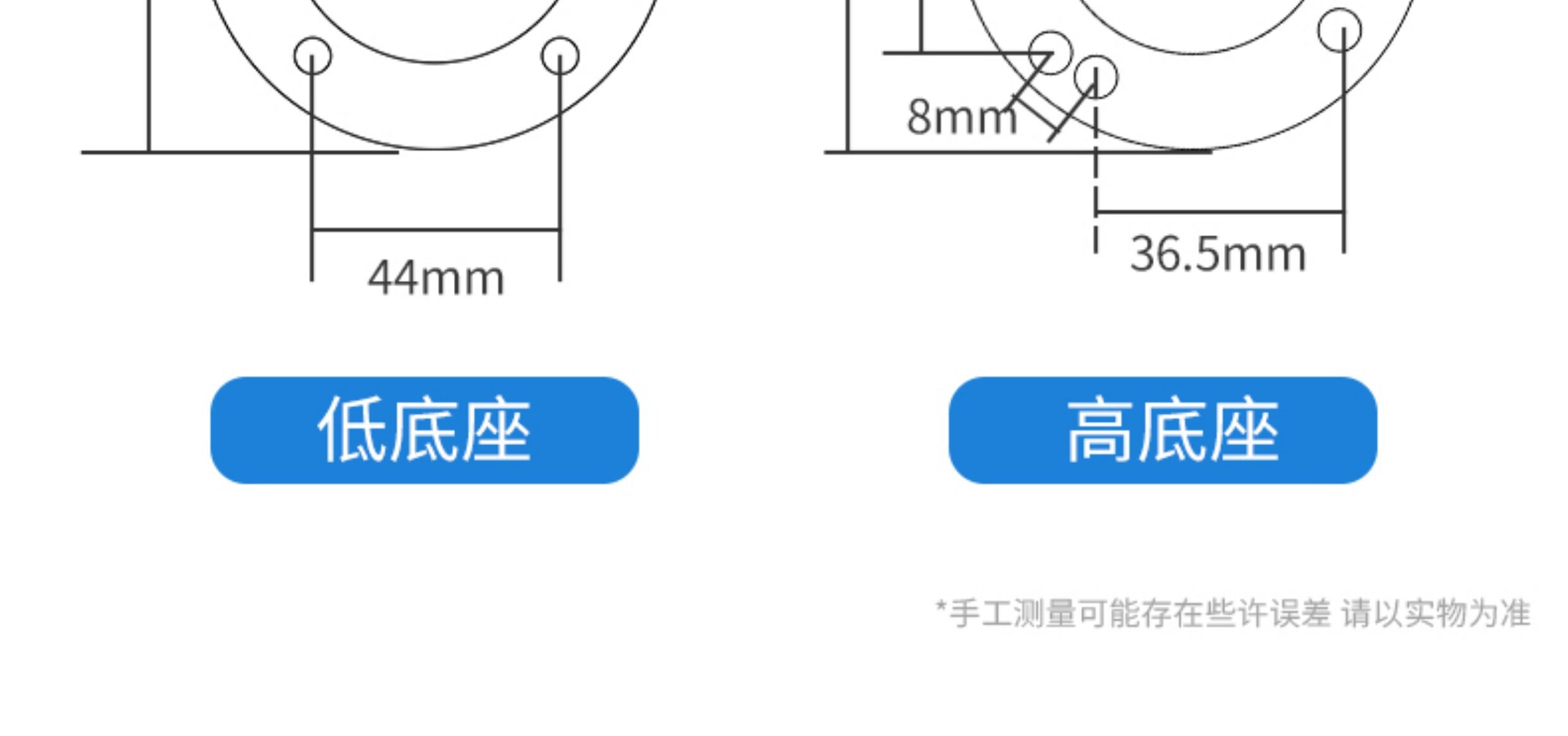 TY50 Low and High Base Options